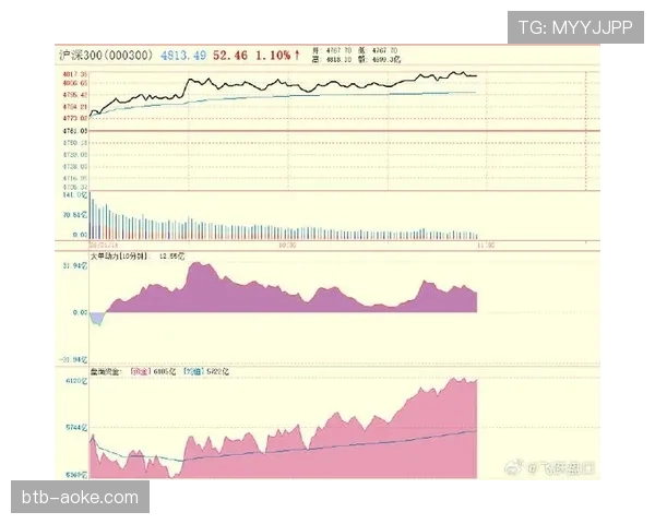 DAZN财报显示:意甲转播套餐订阅数稳定,关键战役点播量显著上升 DAZN财报显示:意甲转播套餐订阅数稳定,关键战役点播量显著上升