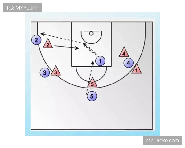 分析:VAR介入增多,是否影响了防守球员实施混合战术时的果断性? 分析:VAR介入增多,是否影响了防守球员实施混合战术时的果断性?